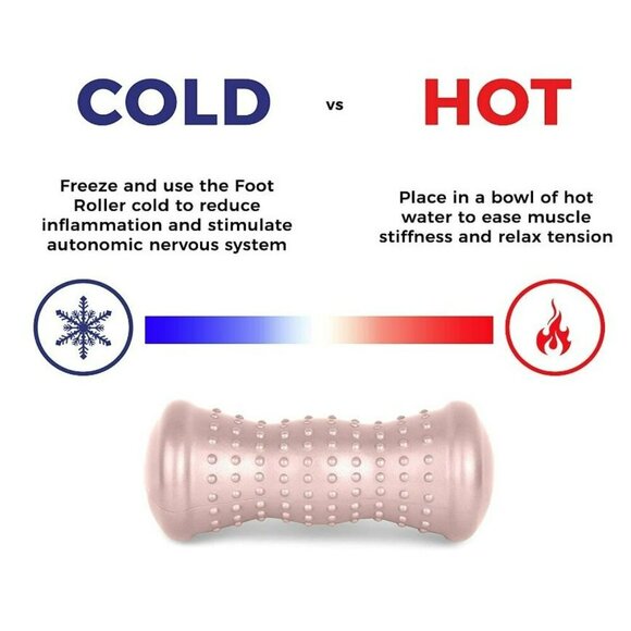 TKO Foot Massage Roller with Hot and Cold Deep Tissue Relief - Picture 5 of 11